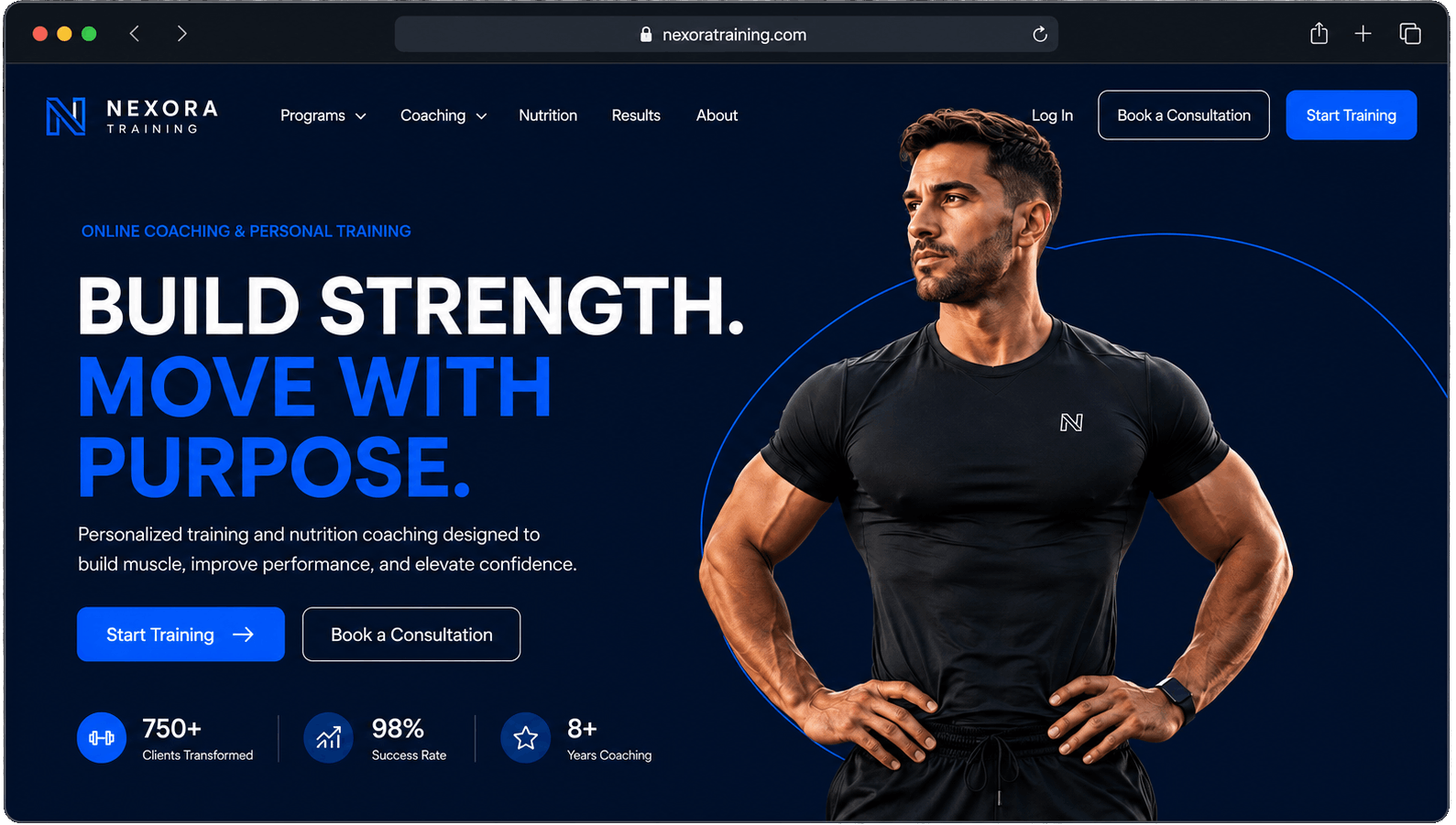 OUI — Websites built smarter